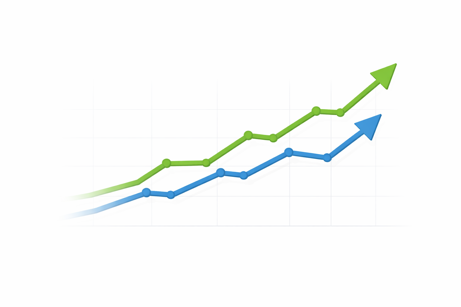 charts
