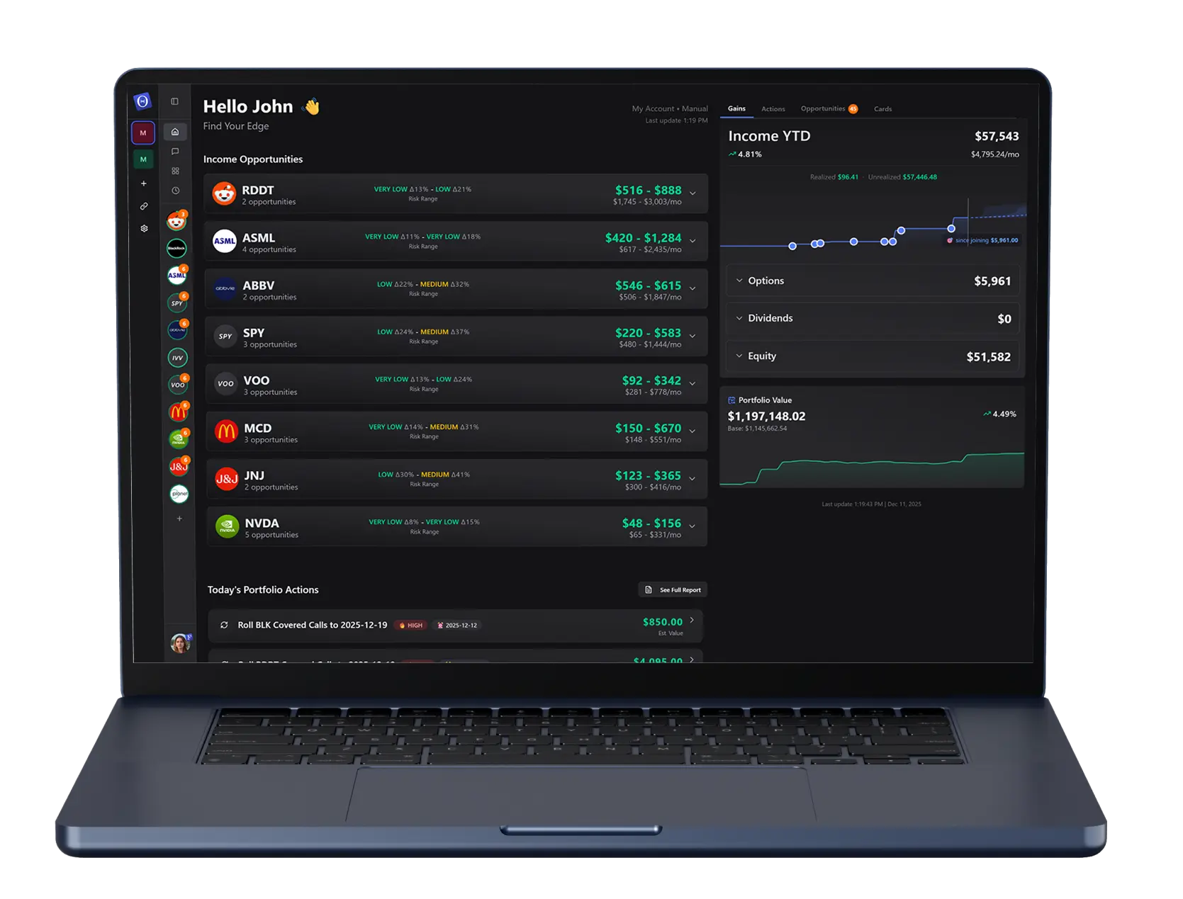 Thetix opportunity analysis